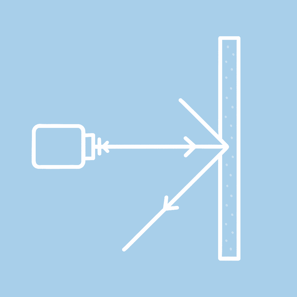 How a laser distance meter calculates measurements using beam reflection